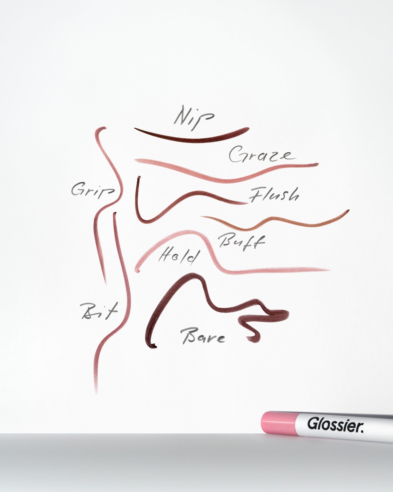 The Lip Kit